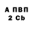 A PVP СК КРИС Cykanov Andrei